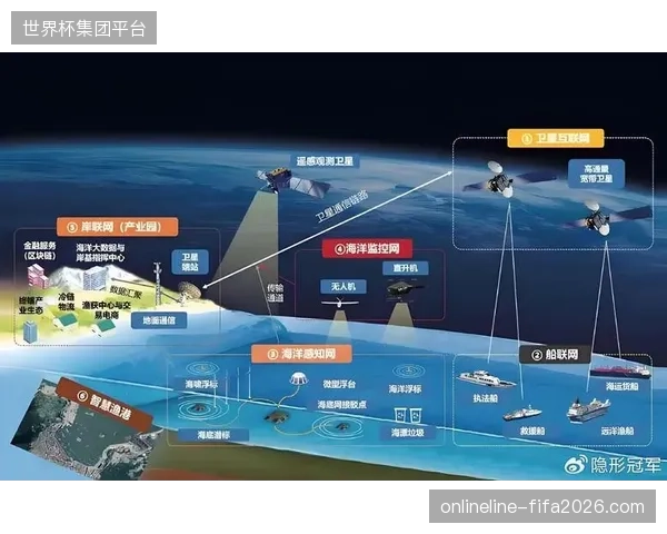 为何顶级赛事制作商正在抛弃传统卫星链路转向低延时编码方案？